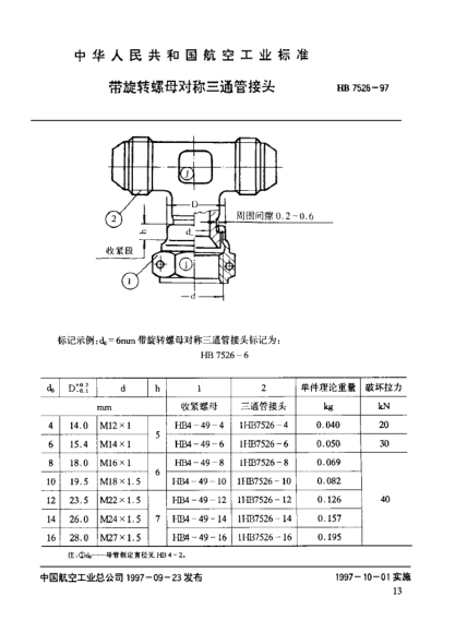 HB 7526-1997带旋转螺母对称三通管接头