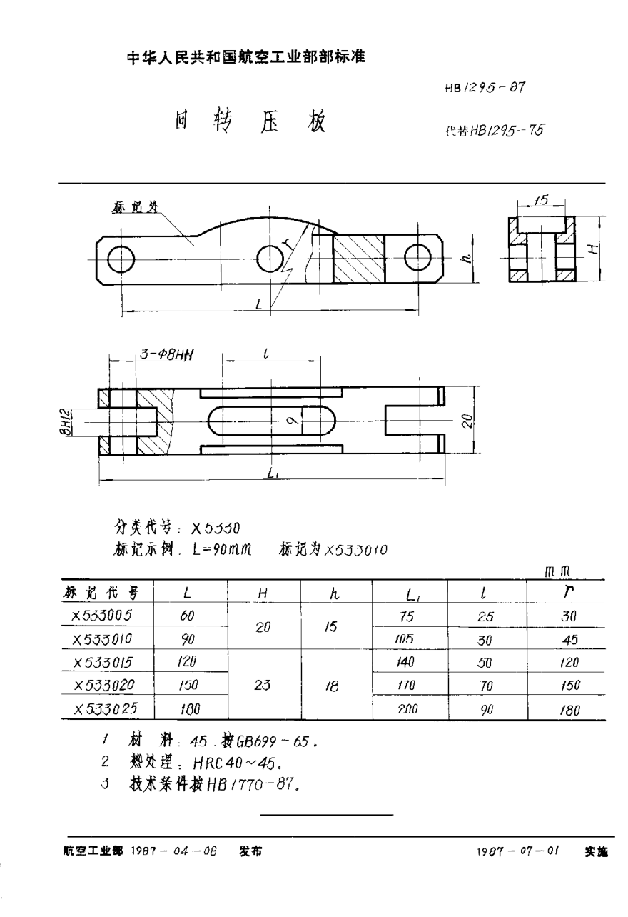 HB 1295-1987回转压板