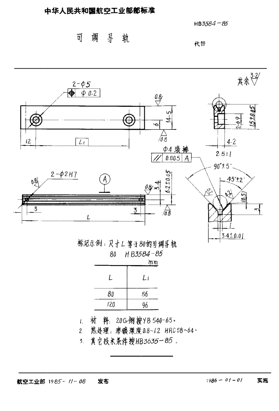 HB 3584-1985可调导轨