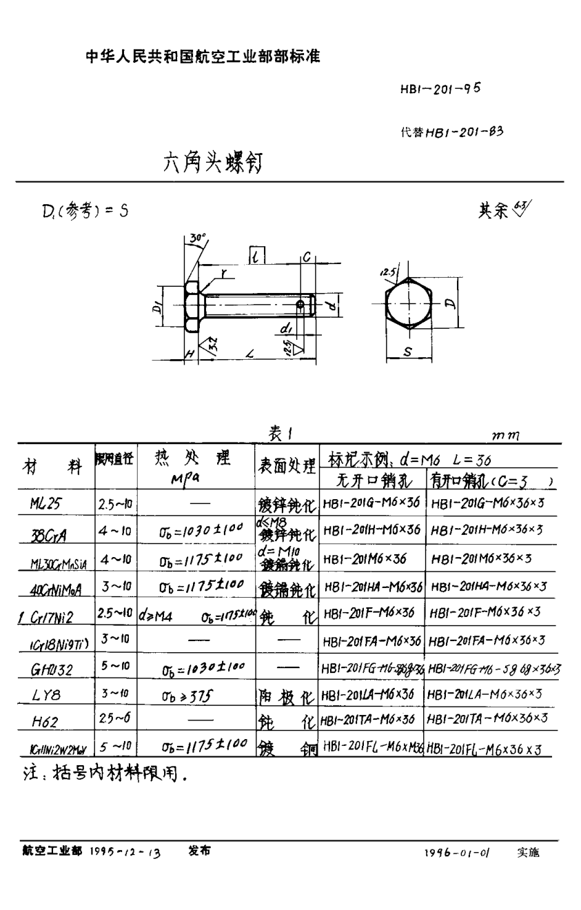 HB 1-201-1995六角头螺钉