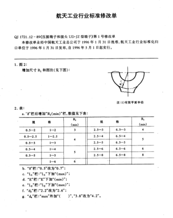 QJ 1721.12-1989修改单1-1996压接端子和接头  UD.JZ型端头