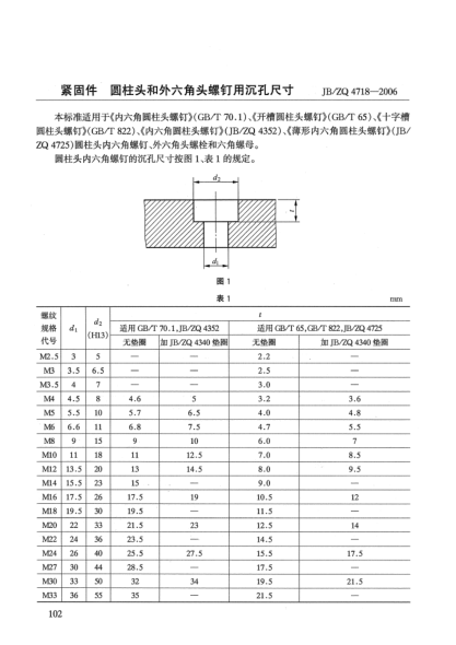 JB/ZQ 4718-2006紧固件.圆柱头和外六角头螺钉用沉孔尺寸
