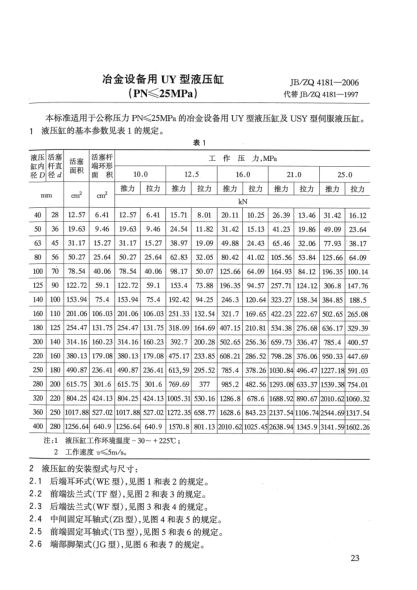 JB/ZQ 4181-2006冶金设备用UY型液压缸(PN≤25MPa)