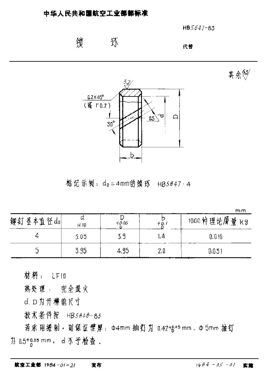 HB 5847-1983锁环