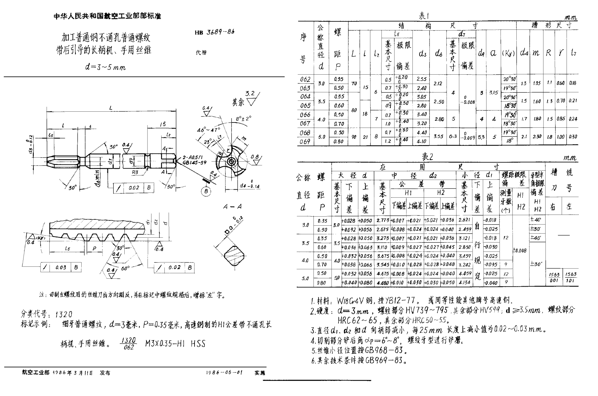 HB 3689-1986加工普通钢不通孔普通螺纹带后引导的长柄机、手用丝锥 d＝3~5mm