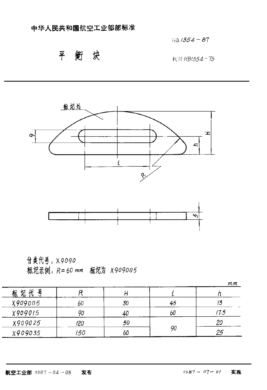 HB 1354-1987平衡块