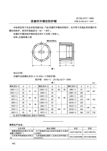 JB/ZQ 4217-2006活塞杆外螺纹防护帽