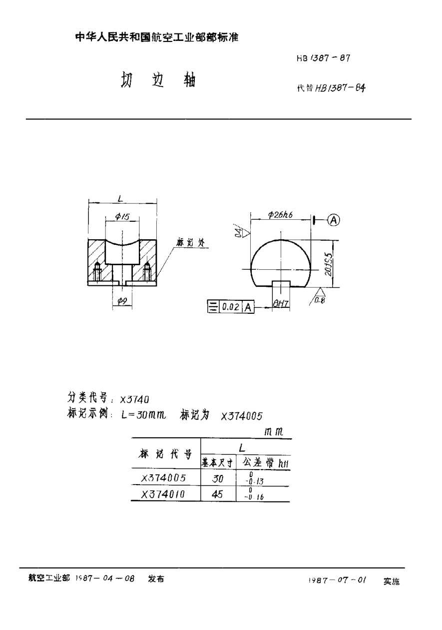 HB 1387-1987切边轴