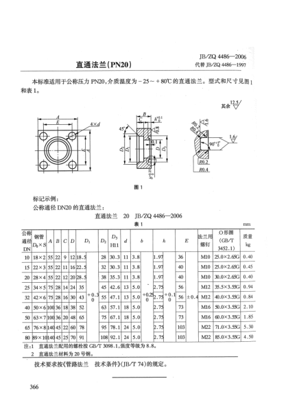 JB/ZQ 4486-2006直通法兰(PN20)