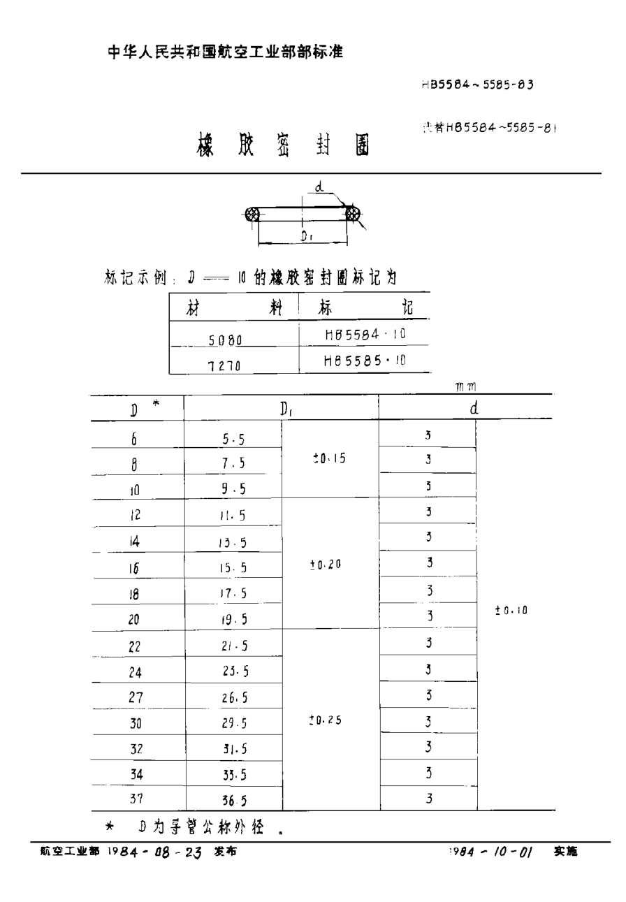 HB 5584-1983橡胶密封圈