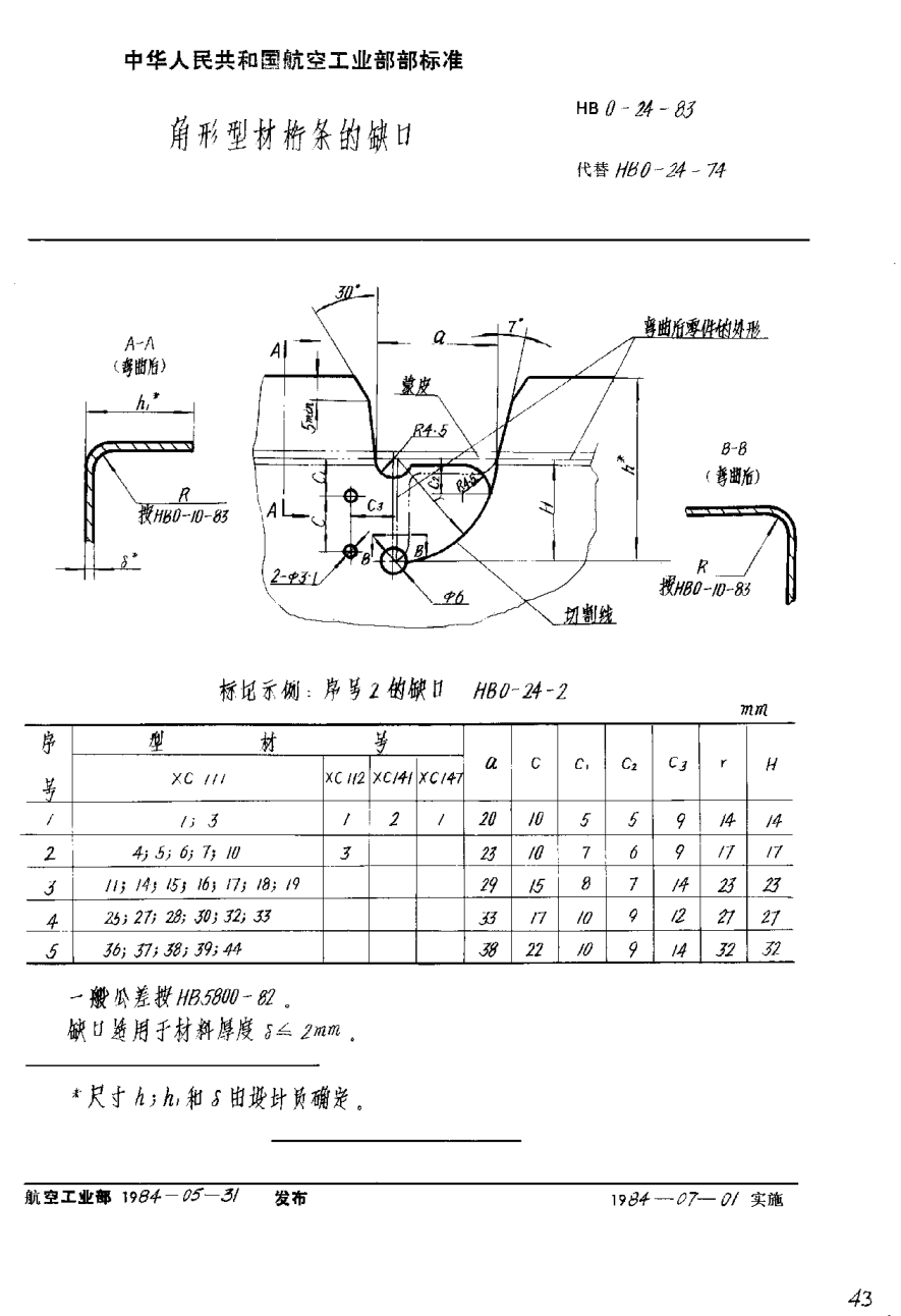 HB 0-24-1983角形型材桁条的缺口