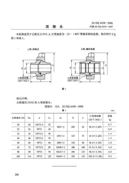 JB/ZQ 4418-2006活接头