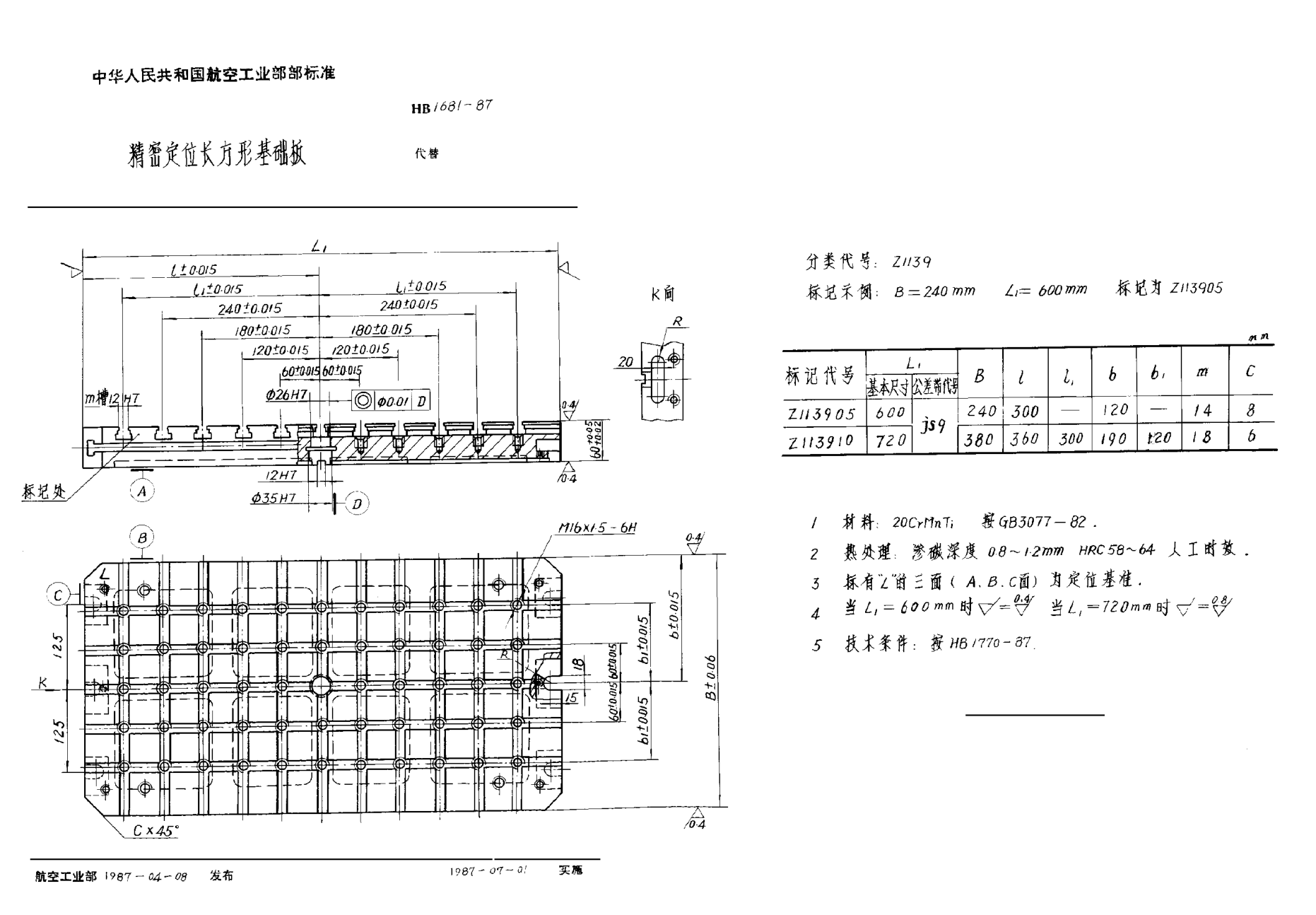 HB 1681-1987精密定位长方形基础板