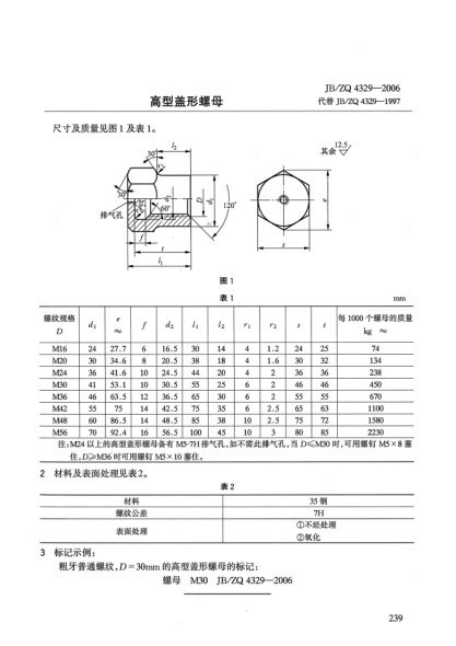 JB/ZQ 4329-2006高型盖形螺母