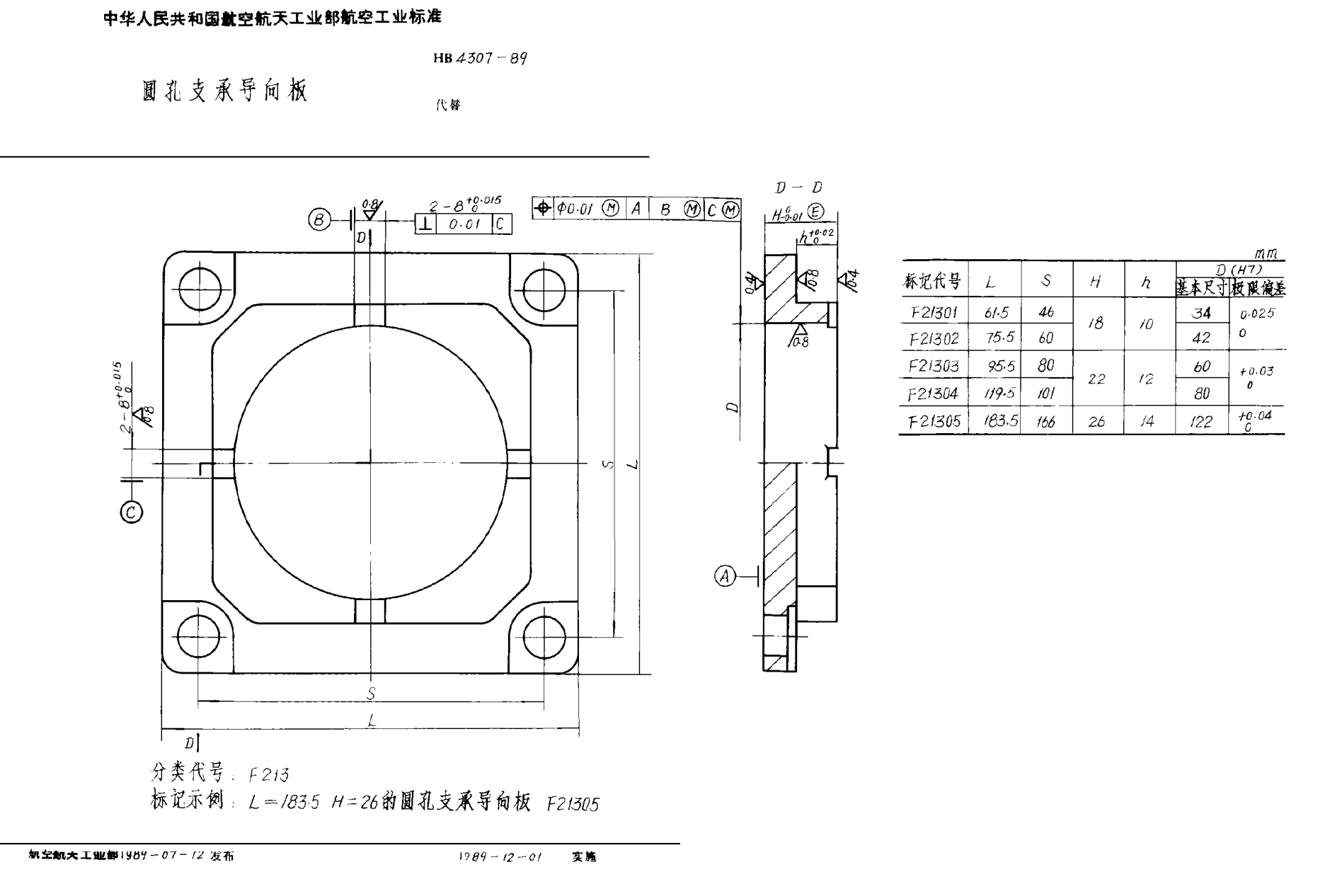 HB 4307-1989圆孔支承导向板