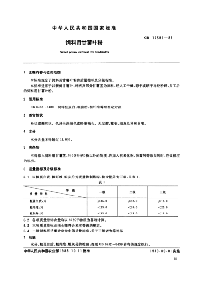 NY/T 142-1989饲料用甘薯叶粉Sweet potato leafmeal for feedstuffs