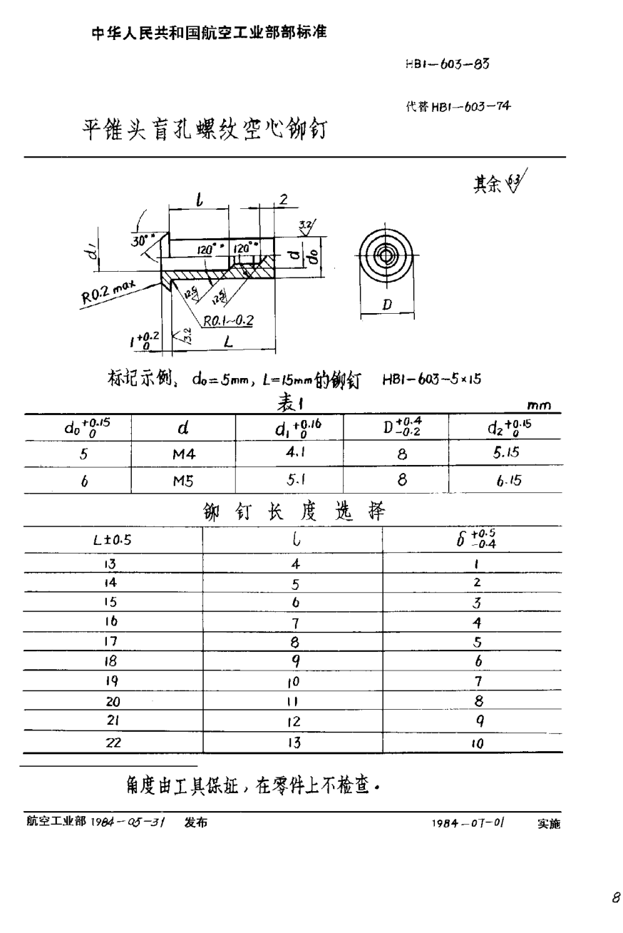 HB 1-603-1983平锥头盲孔螺纹空心铆钉