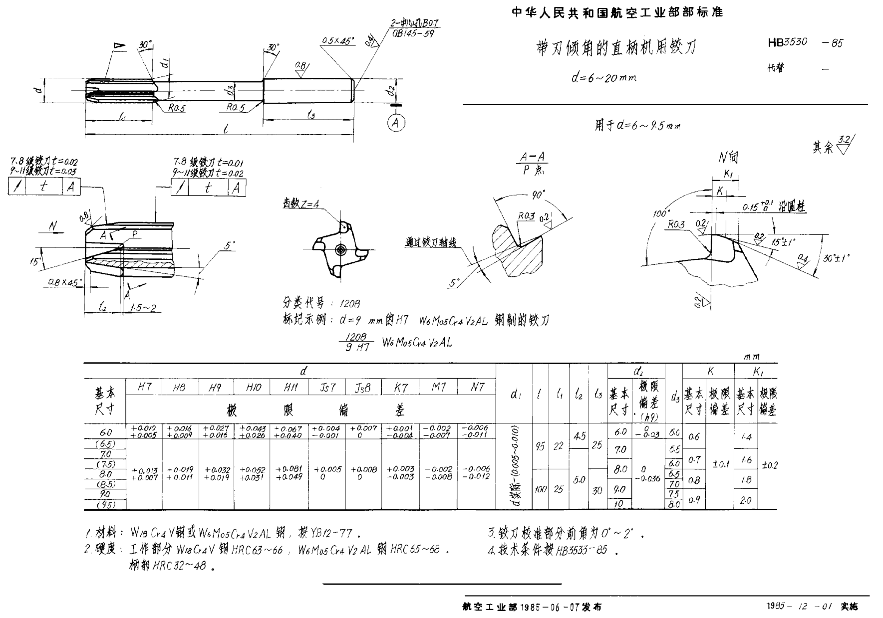 HB 3530-1985带刃倾角的直柄机用铰刀 d＝6~20mm