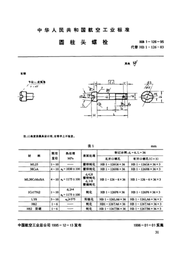 HB 1-126-1995圆柱头螺栓