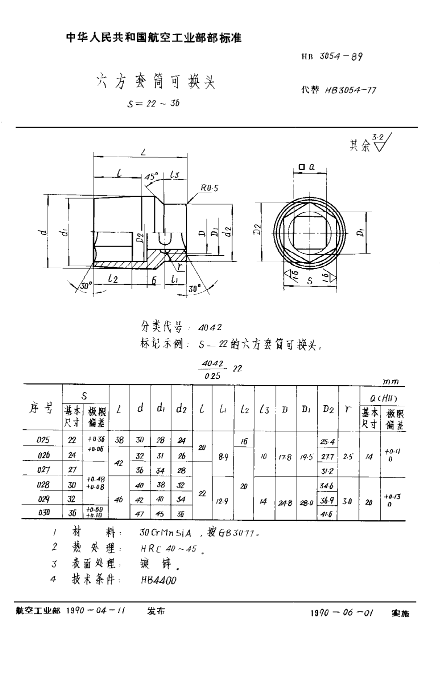 HB 3054-1989六方套筒可换头 S＝22~36