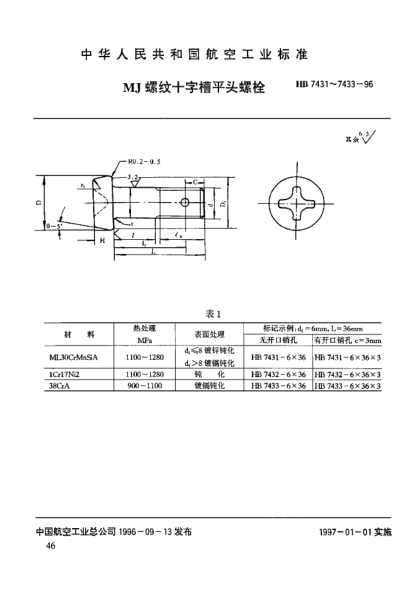 HB 7433-1996ＭＪ螺纹十字槽平头螺栓