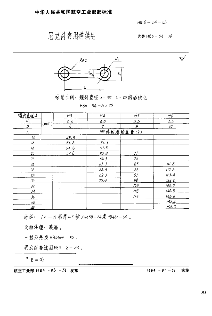 HB 6-54-1983尼龙衬套用搭铁片
