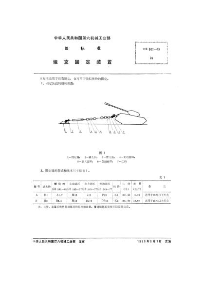 CB 903-1979坦克固定装置