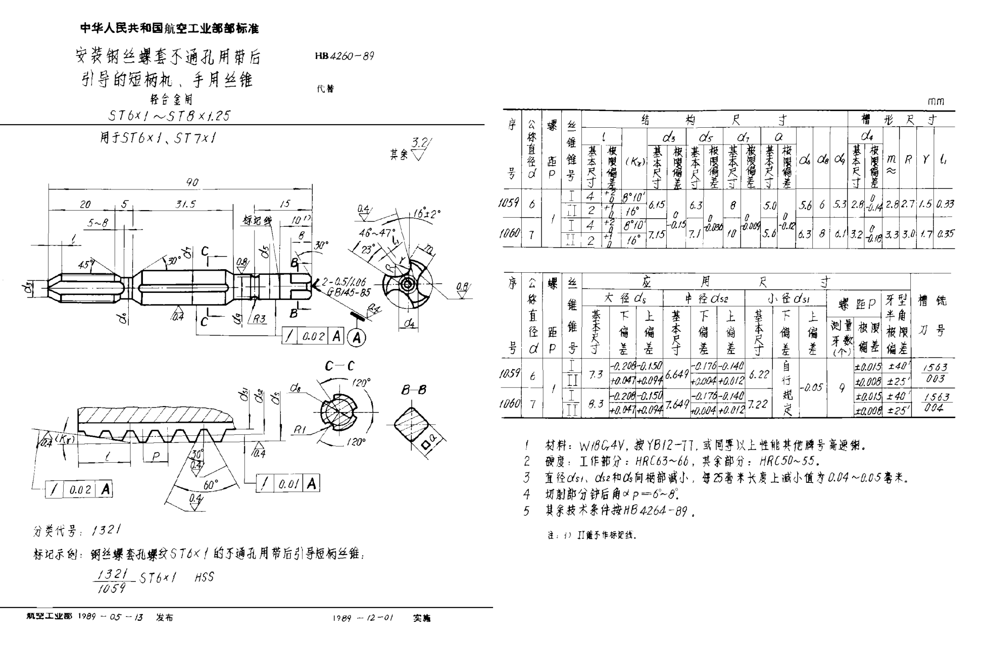 HB 4260-1989安装钢丝螺套不通孔用带后引导的短柄机、手用丝锥 轻合金用 ＳＴ６×１~ＳＴ８×1.25