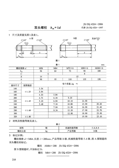 JB/ZQ 4324-2006双头螺柱.b<下标m>=1d