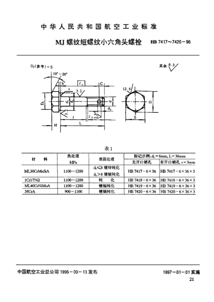 HB 7420-1996ＭＪ螺纹短螺纹小六角头螺栓