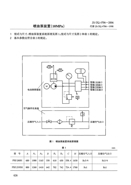 JB/ZQ 4706-2006喷油泵装置(10MPa)
