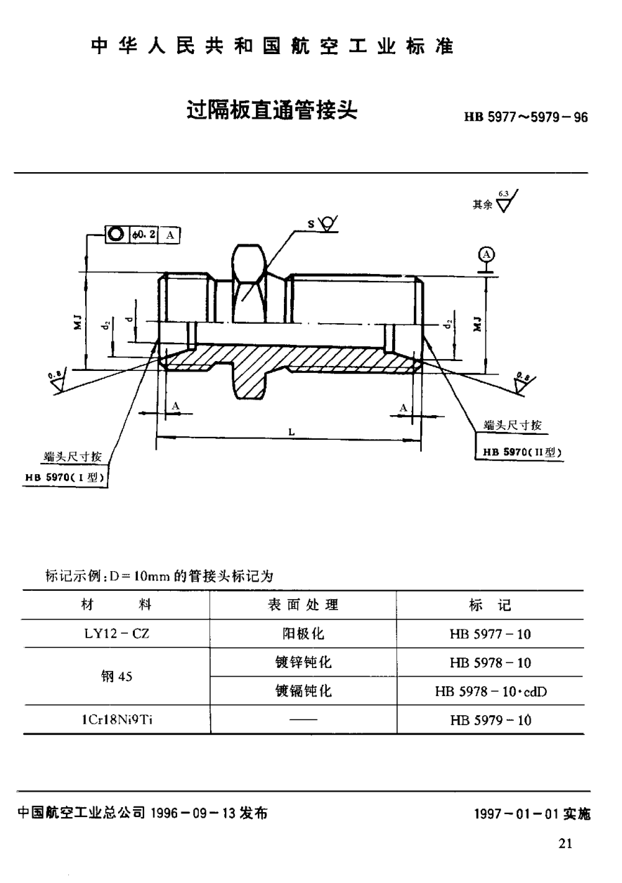 HB 5978-1996过隔板直通管接头