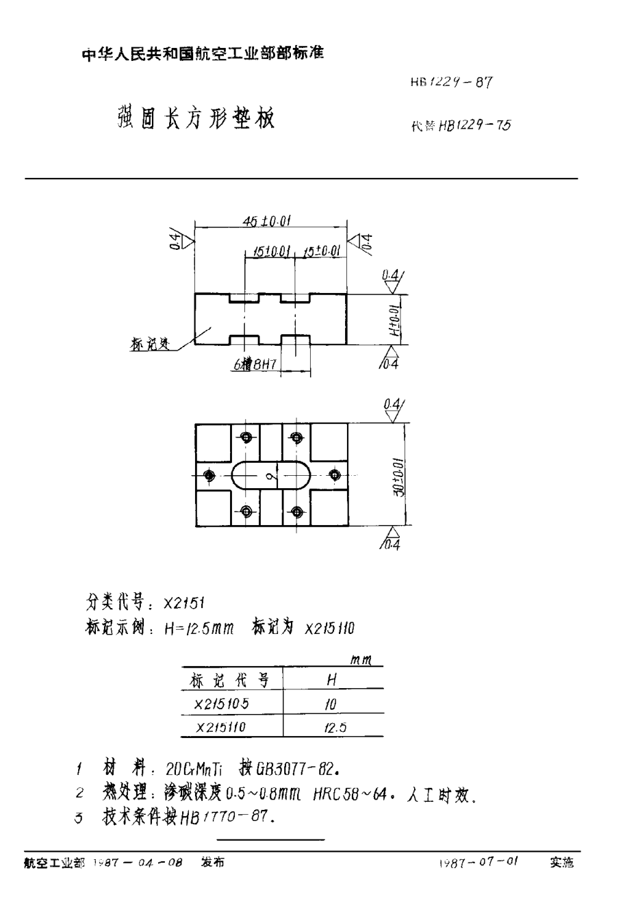 HB 1229-1987强固长方形垫板