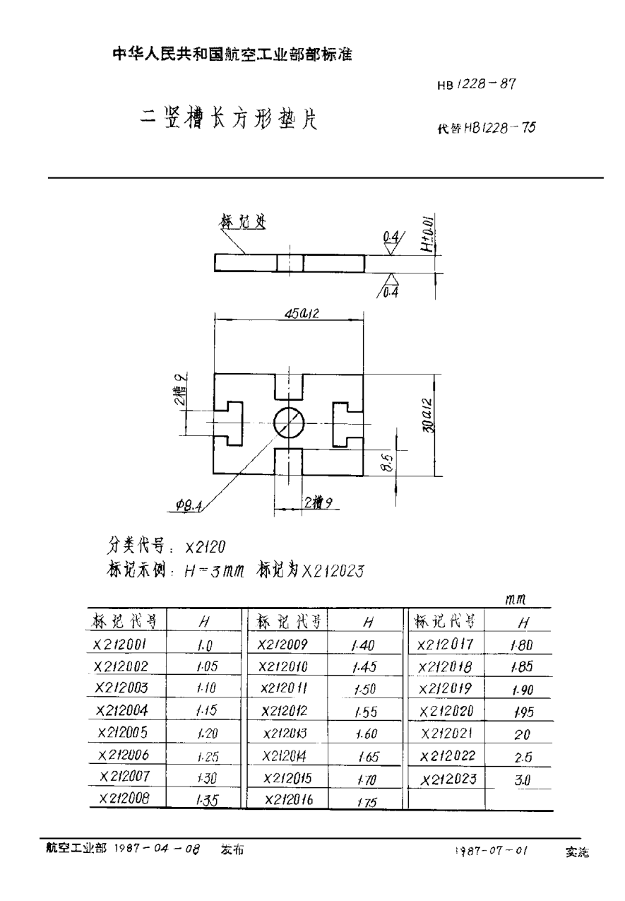 HB 1228-1987二竖槽长方形垫片