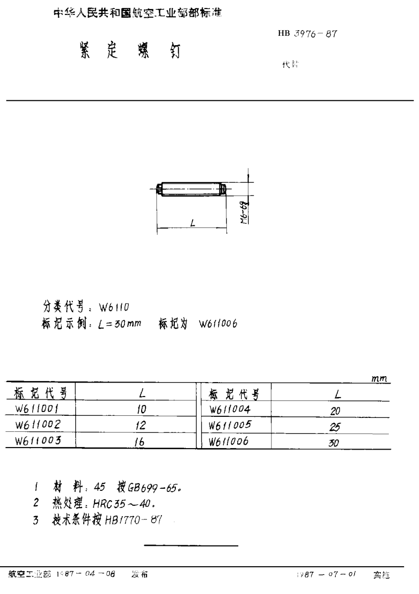 HB 3976-1987紧定螺钉