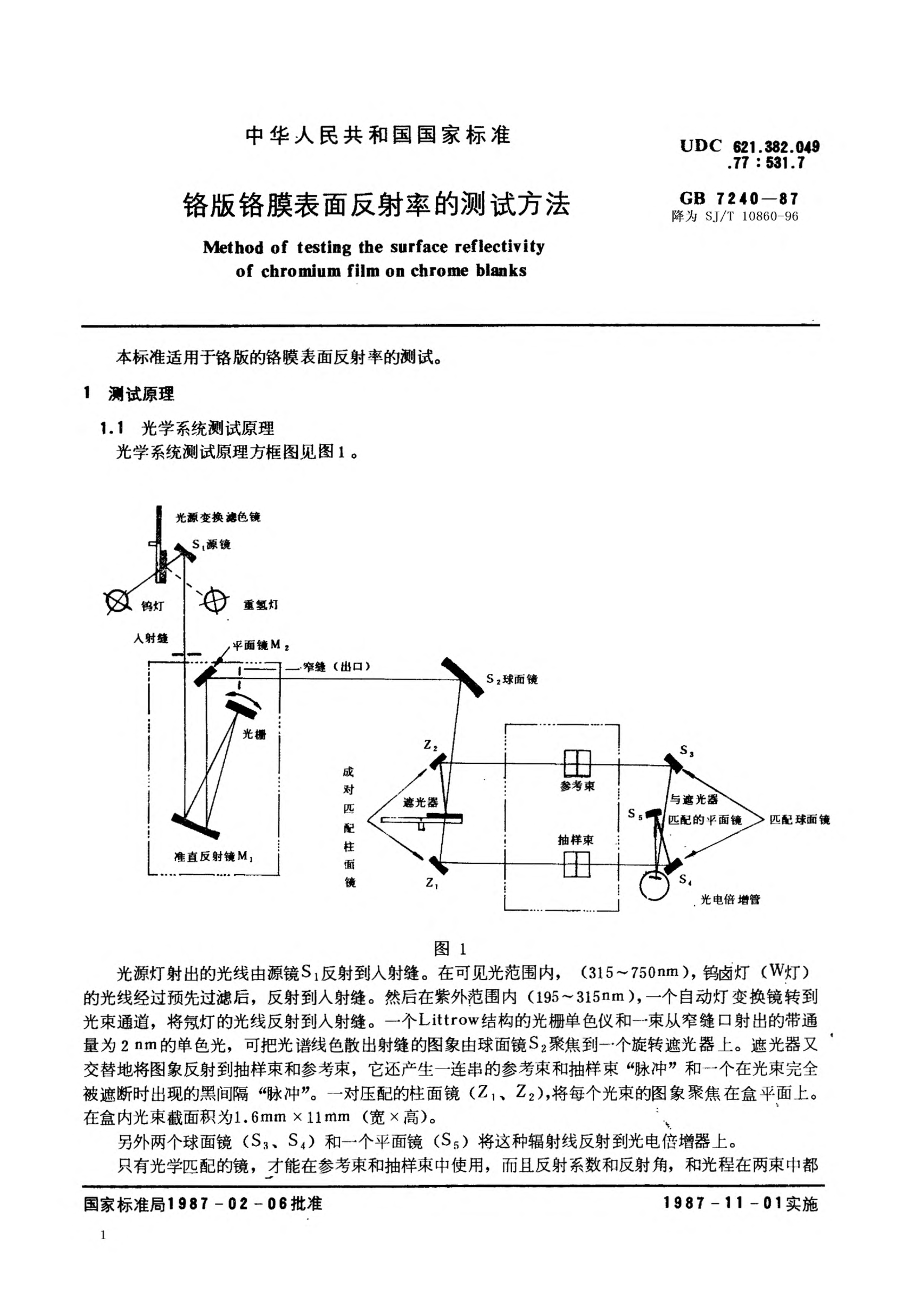 SJ/T 10860-1996铬版铬膜表面反射率的测试方法Test method for surface reflectivity of chromium film on chrome blanks