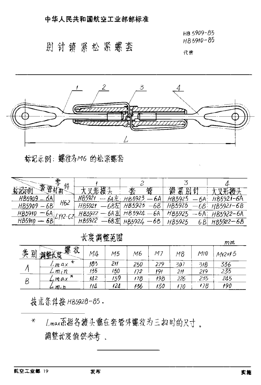 HB 5909-1985别针锁紧松紧螺套