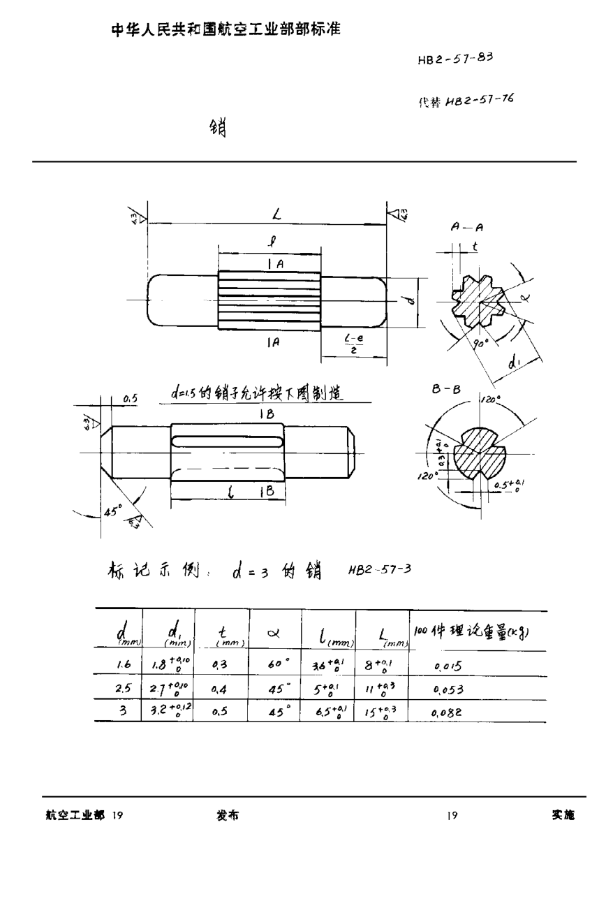 HB 2-57-1983销