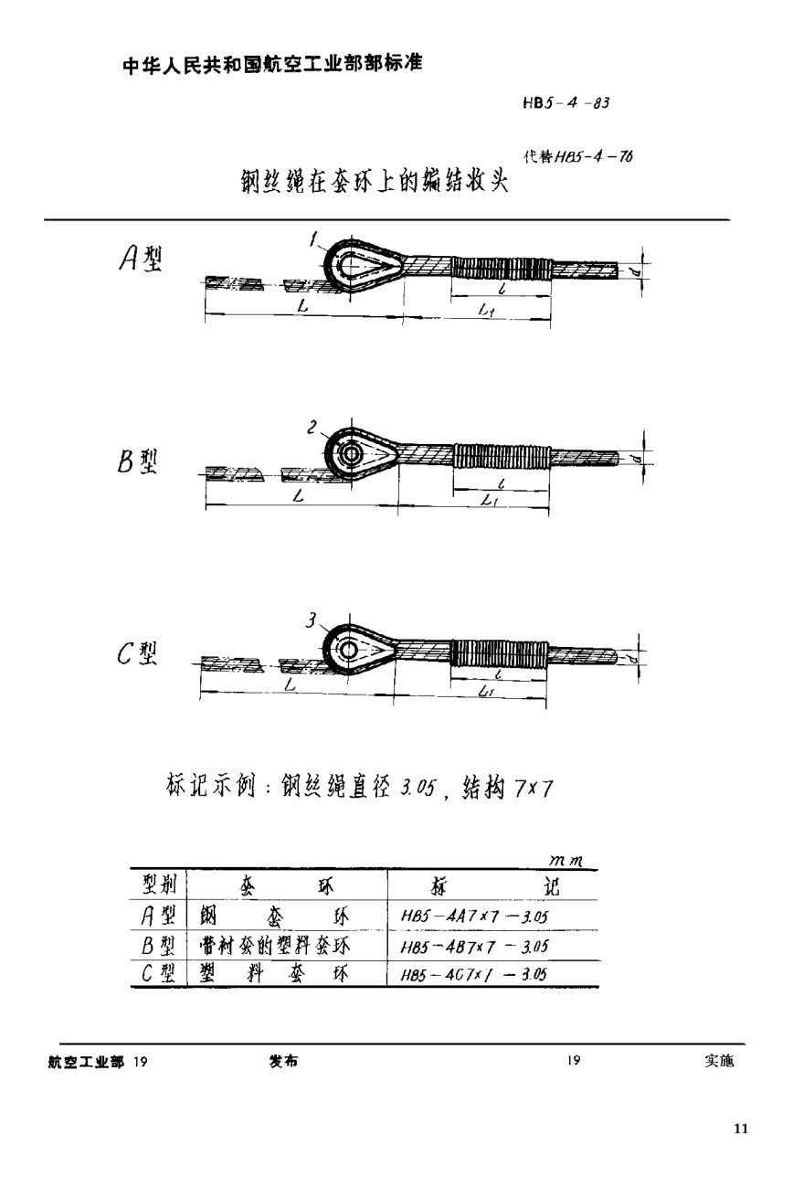 HB 5-4-1983钢丝绳在套环上的编织收头
