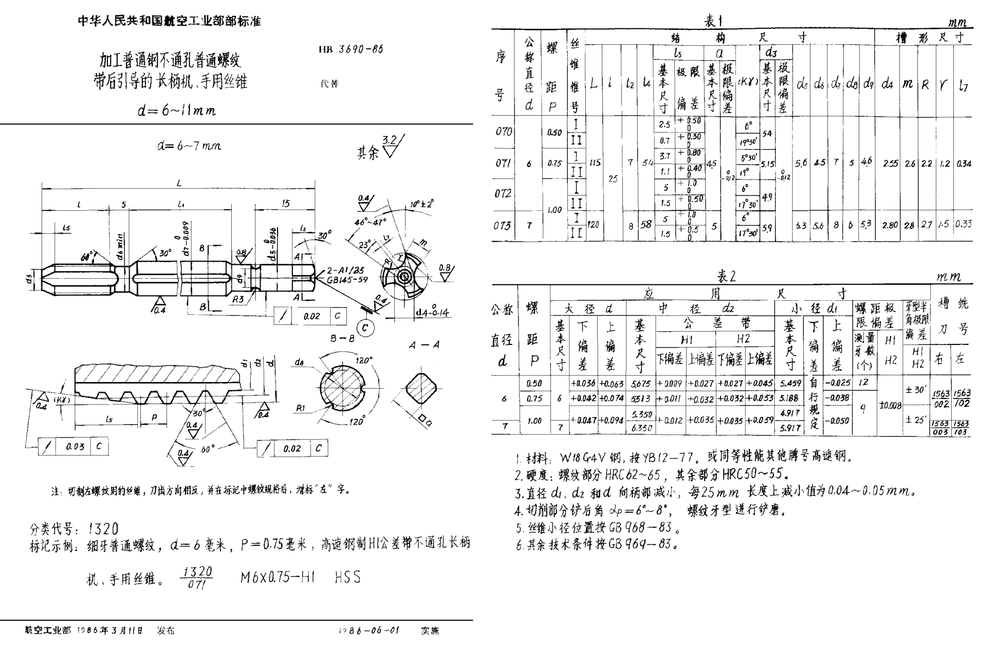 HB 3690-1986加工普通钢不通孔普通螺纹带后引导的长柄机、手用丝锥 d＝6~11mm