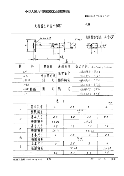 HB 6341-1989大扁圆头半空心铆钉