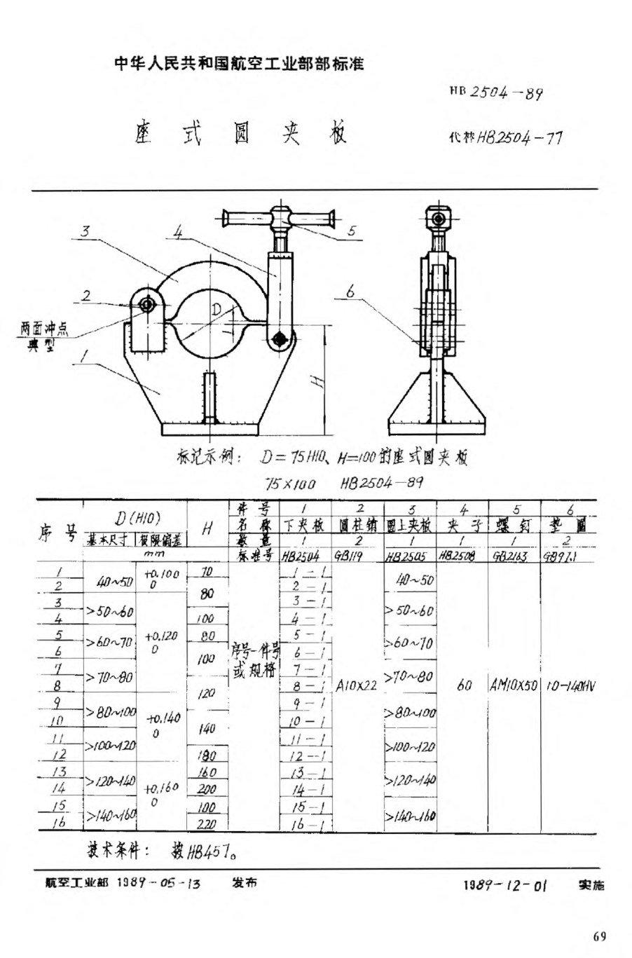 HB 2504-1989座式圆夹板