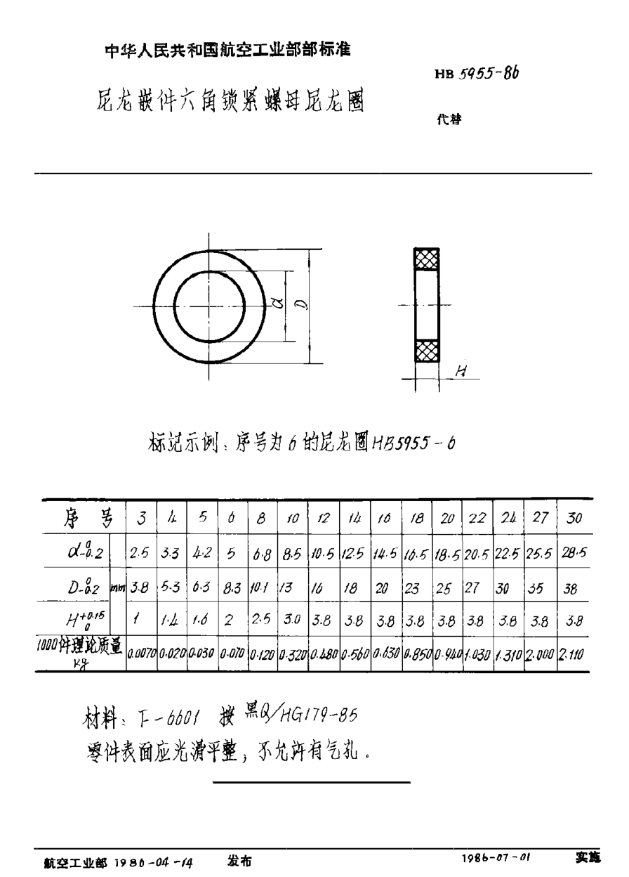 HB 5955-1986尼龙嵌件六角锁紧螺母尼龙圈