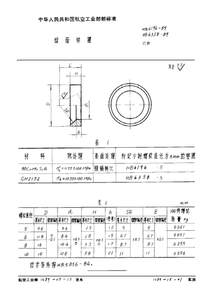 HB 6358-1989球面垫圈
