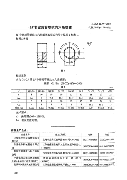 JB/ZQ 4179-200655°非密封管螺纹内六角螺塞
