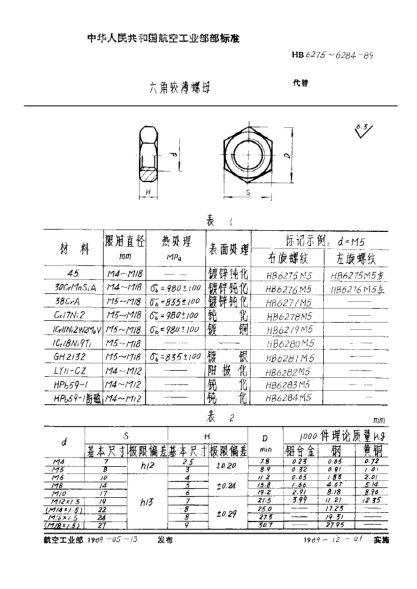 HB 6277-1989六角较薄螺母
