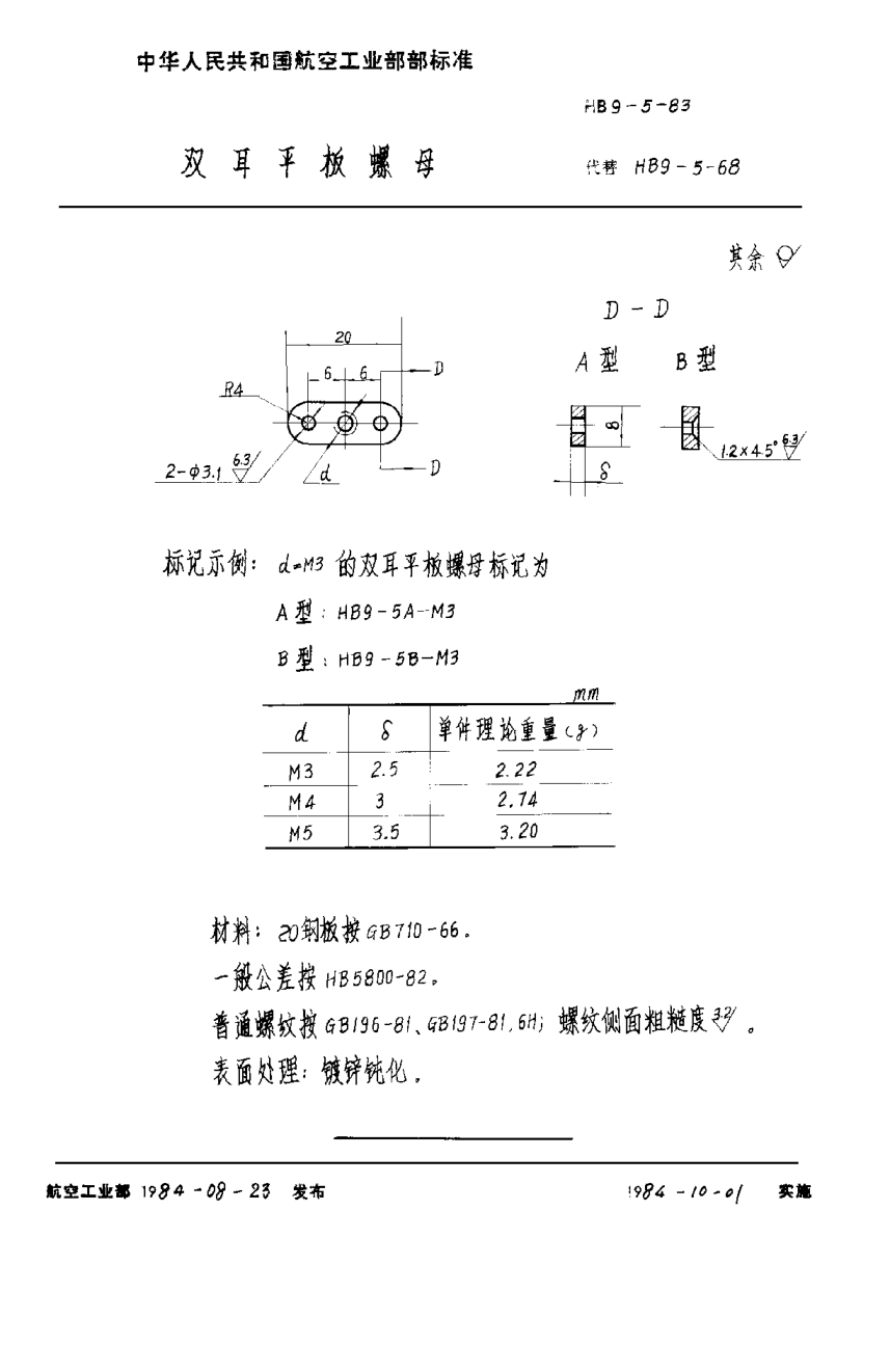 HB 9-5-1983双耳平板螺母