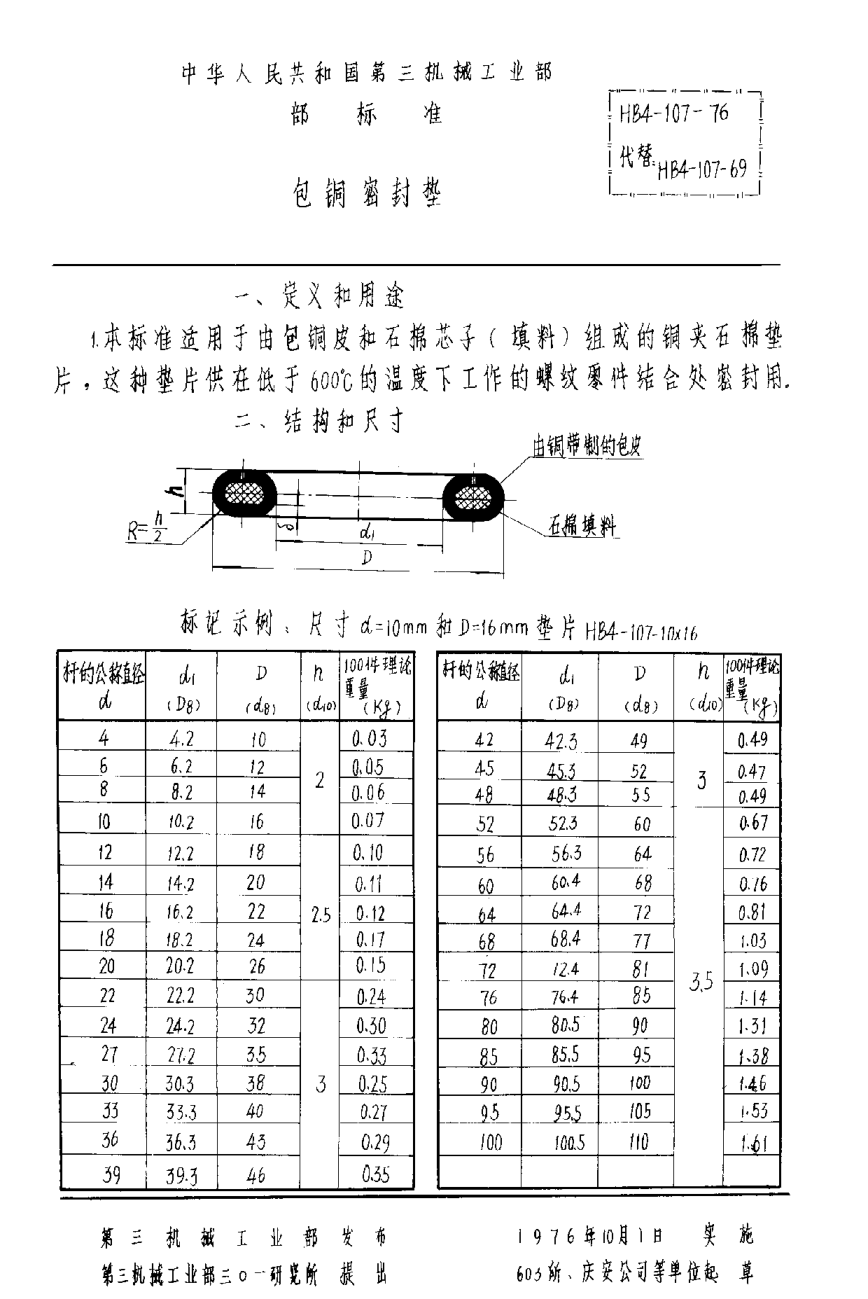 HB 4-107-1976包铜密封垫