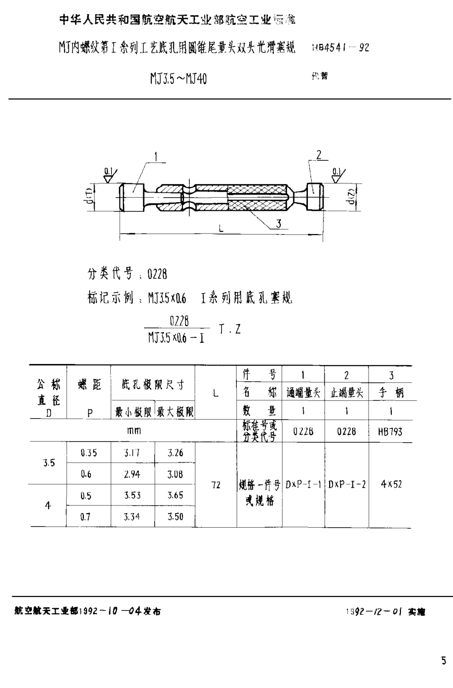 HB 4541-1992ＭＪ内螺纹第Ⅰ系列工艺底孔用圆锥尾量头双头光滑塞规 MJ3.5~MJ40