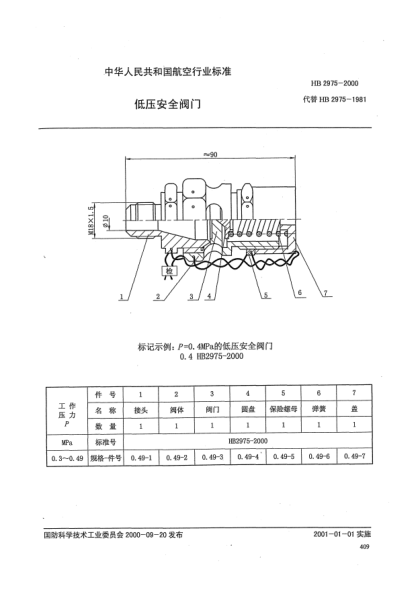 HB 2975-2000低压安全阀门